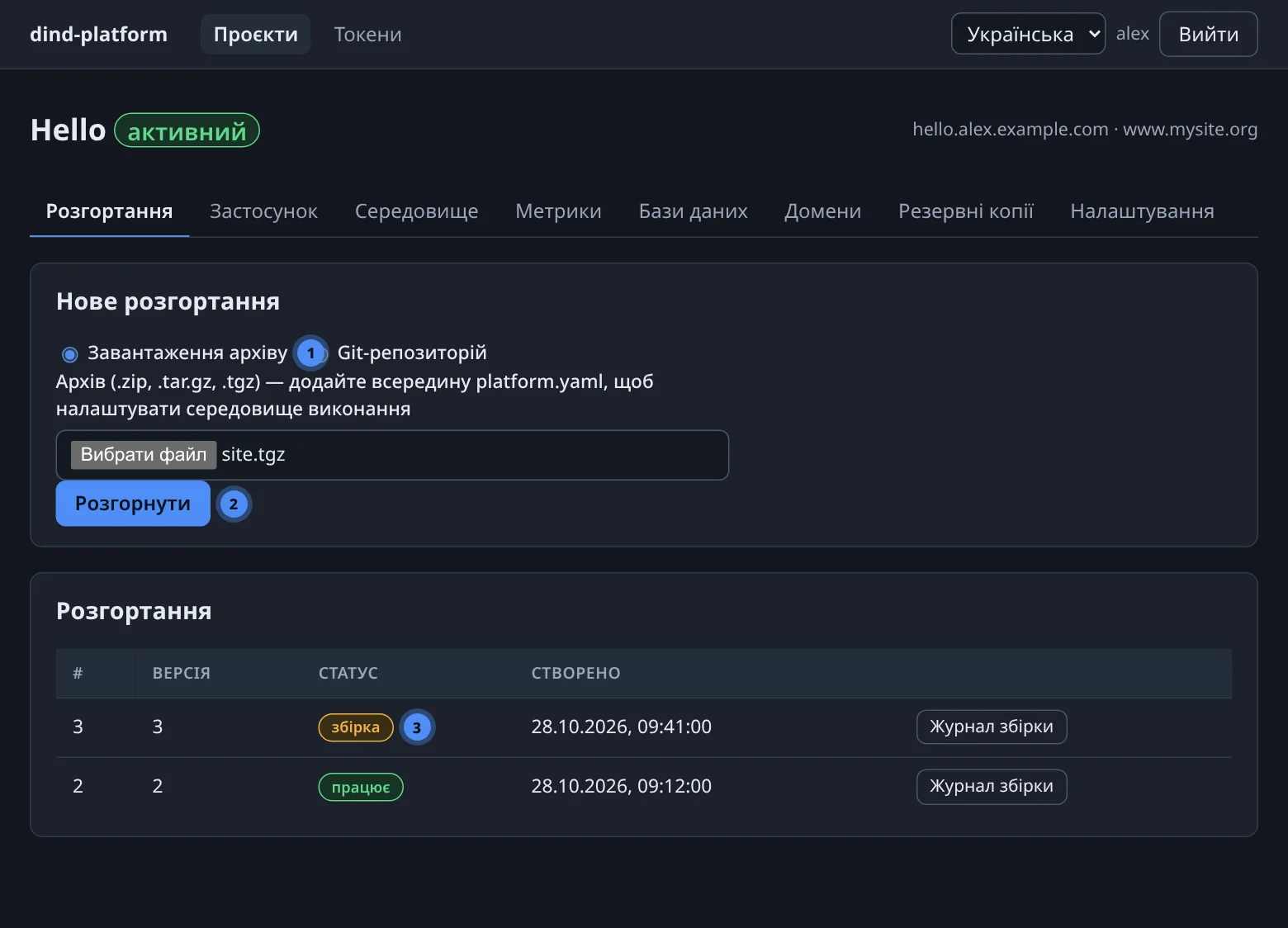 Розгортання